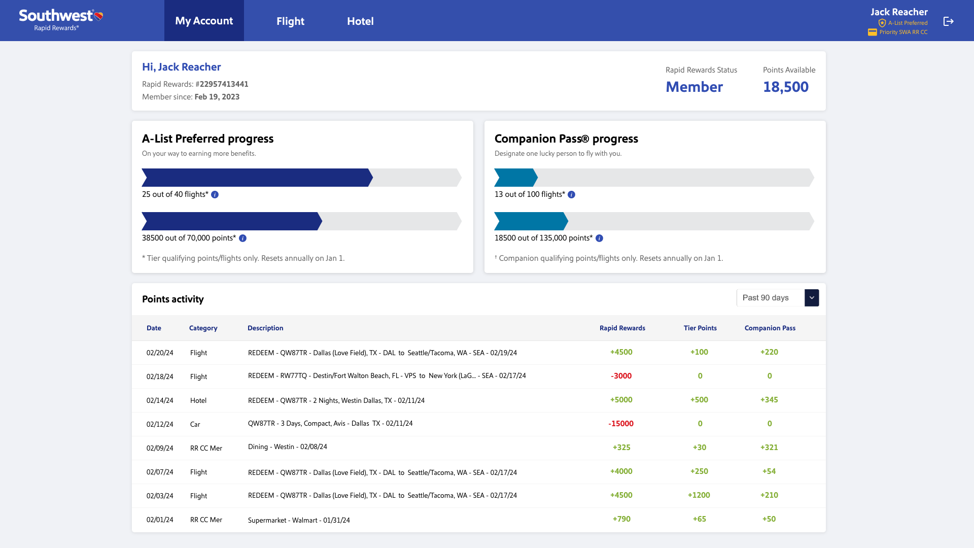Travel & Loyalty Platform